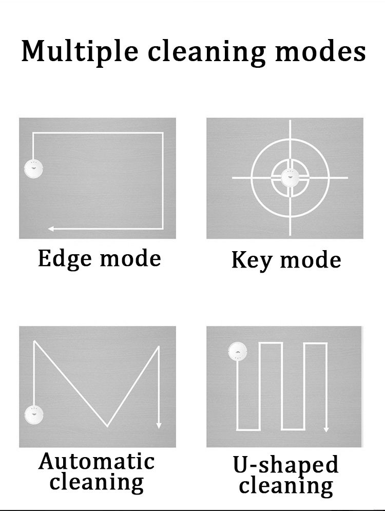 E118 Multiple Cleaning Modes